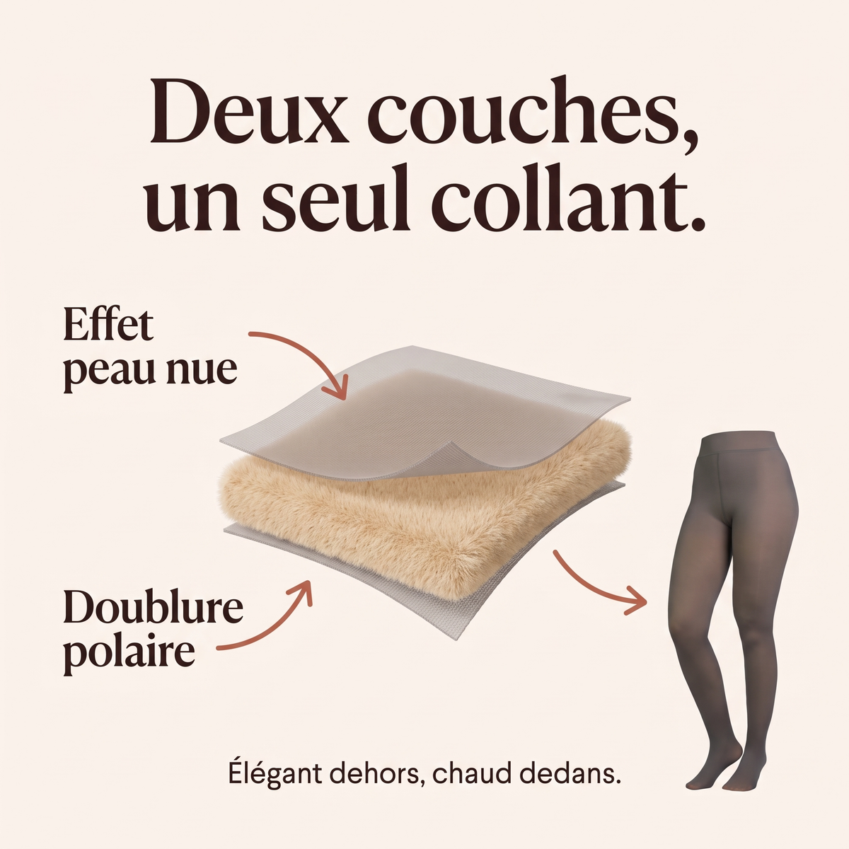 Deux couches : effet peau nue et doublure polaire
