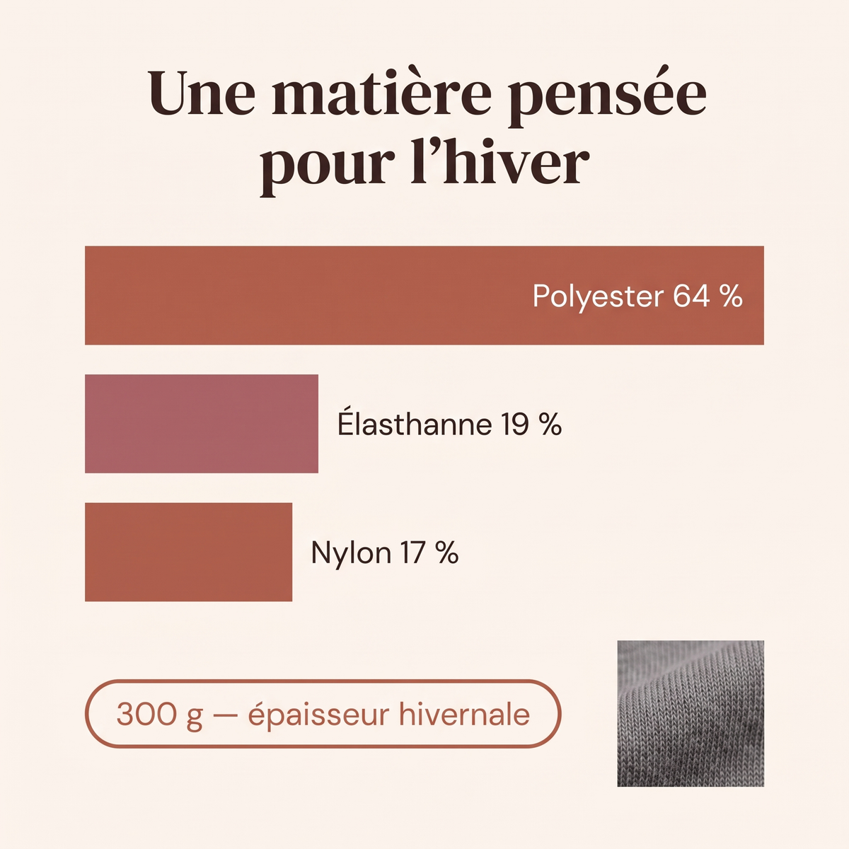 Composition : polyester 64 %, élasthanne 19 %, nylon 17 %, 300 g